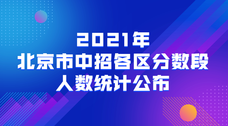 2021年北京市中招房山区各分数段人数（含加分）