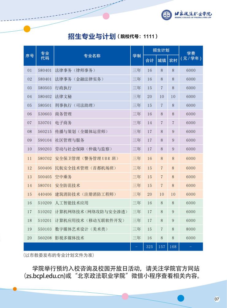 北京政法职业学院2022年自主招生简章PDF_08.jpg