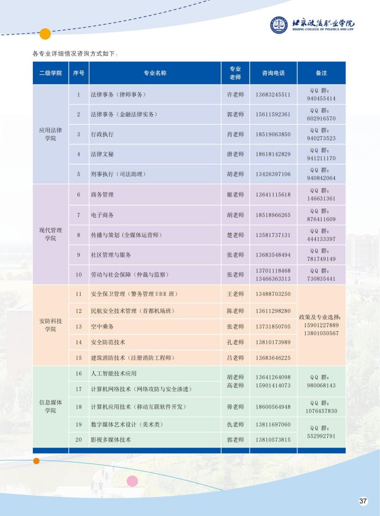 北京政法职业学院2022年自主招生简章PDF_38.jpg