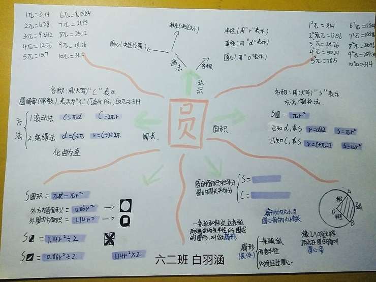 3-8数学作业.jpg