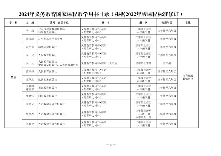 义务教育课程目录(1)_07.jpg