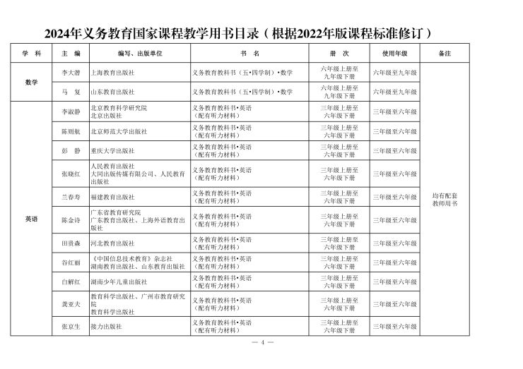 义务教育课程目录(1)_06.jpg