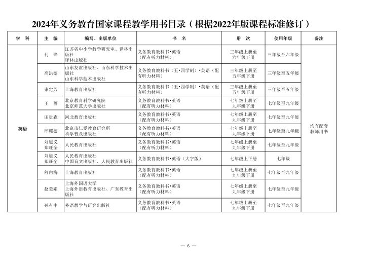 义务教育课程目录(1)_08.jpg