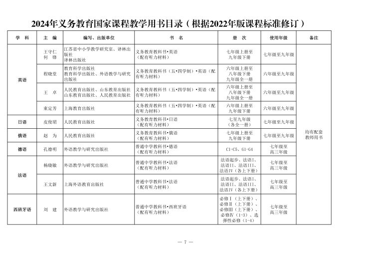 义务教育课程目录(1)_09.jpg