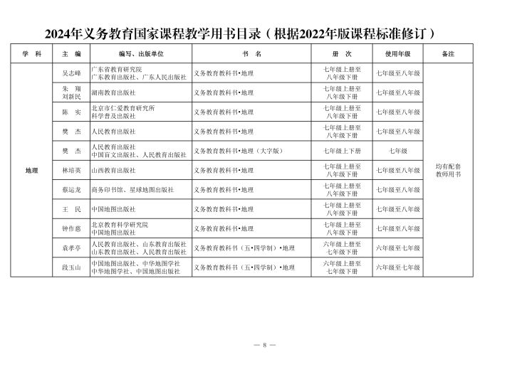 义务教育课程目录(1)_10.jpg