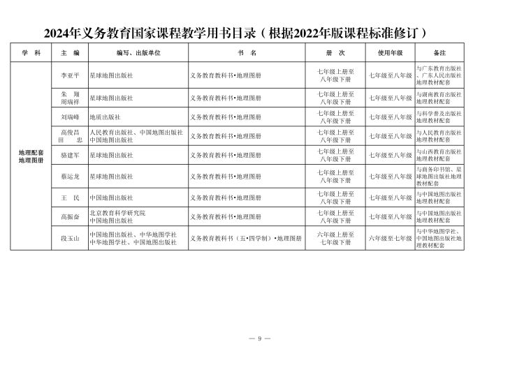 义务教育课程目录(1)_11.jpg