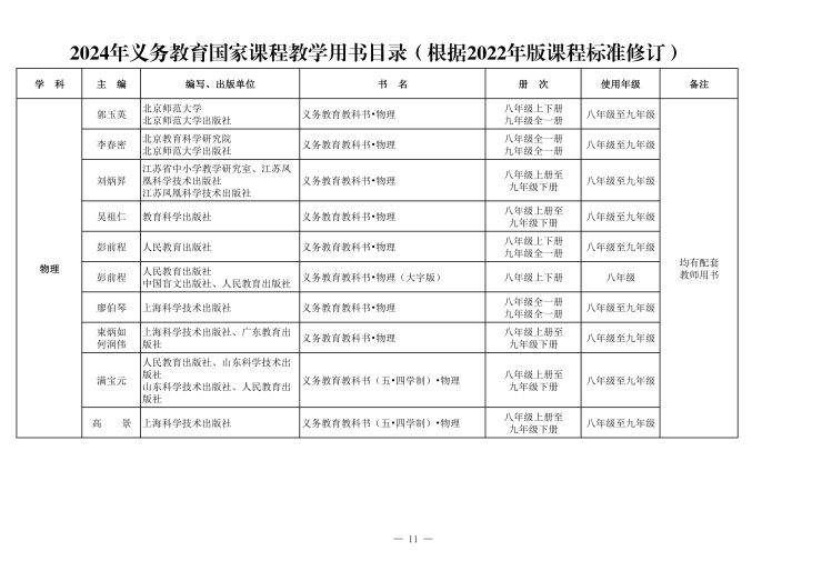 义务教育课程目录(1)_13.jpg