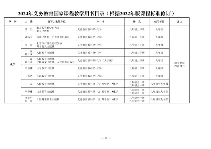 义务教育课程目录(1)_14.jpg