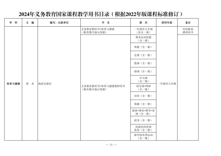 义务教育课程目录(1)_17.jpg