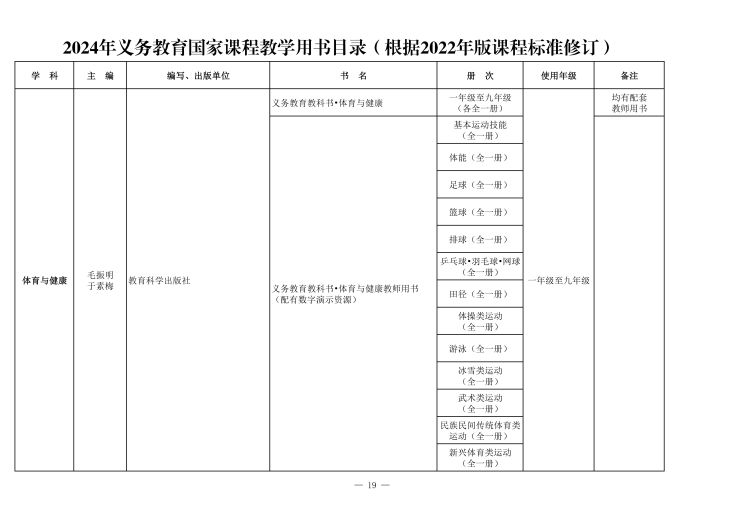 义务教育课程目录(1)_21.jpg