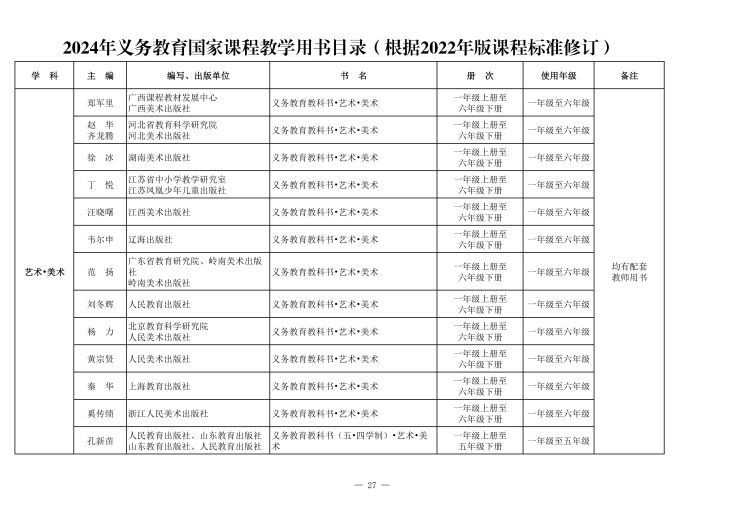 义务教育课程目录(1)_29.jpg