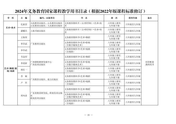 义务教育课程目录(1)_31.jpg