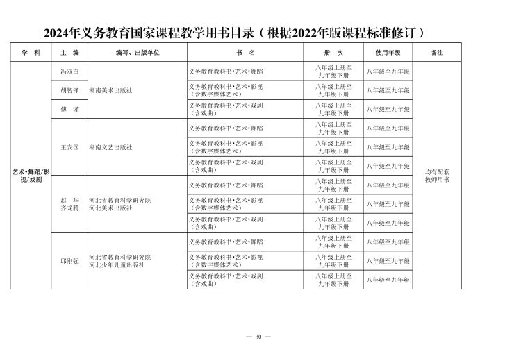 义务教育课程目录(1)_32.jpg