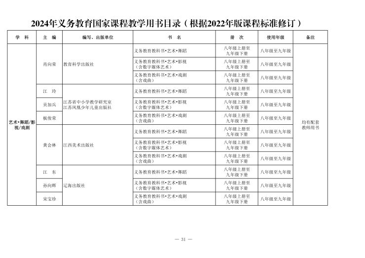 义务教育课程目录(1)_33.jpg