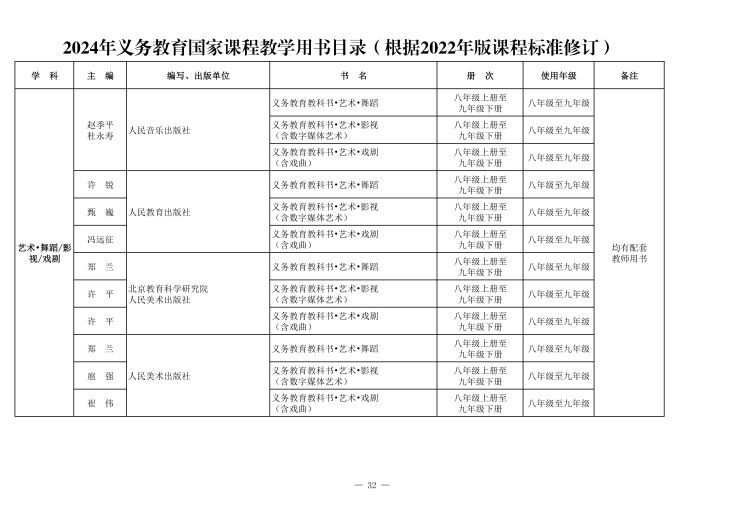 义务教育课程目录(1)_34.jpg